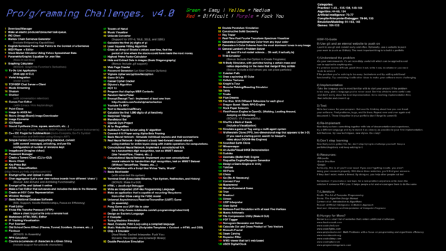 Pro/g/ramming Challenges v4.0